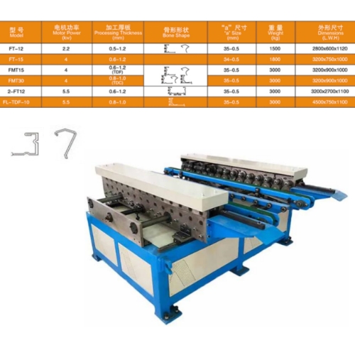 Duplex Duct TDF Flange Forming Machine.jpg